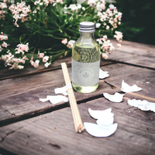 Load image into Gallery viewer, Diffuser REFILL 200ml